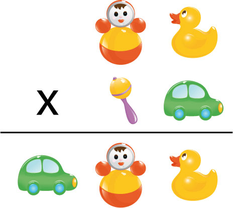 multiplicacio